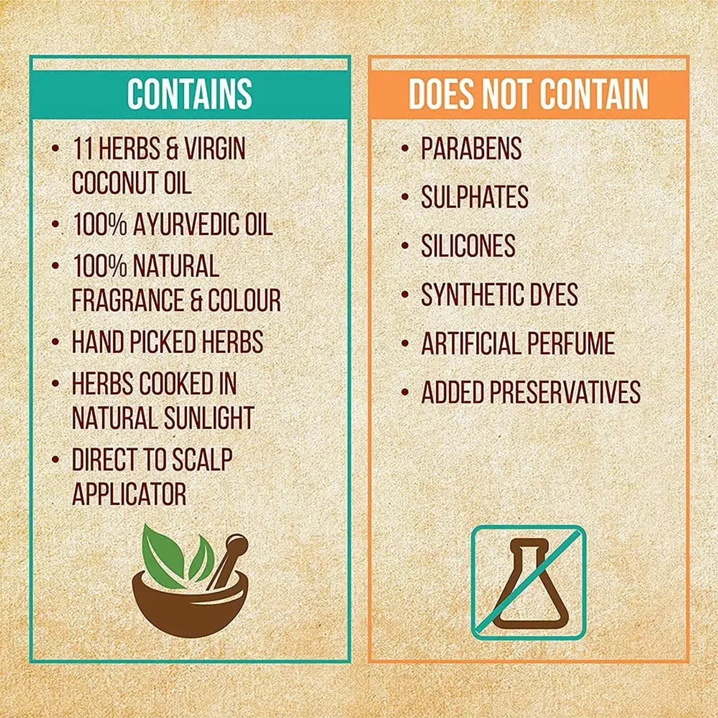 Indulekha Bhringa Hair Oil product image