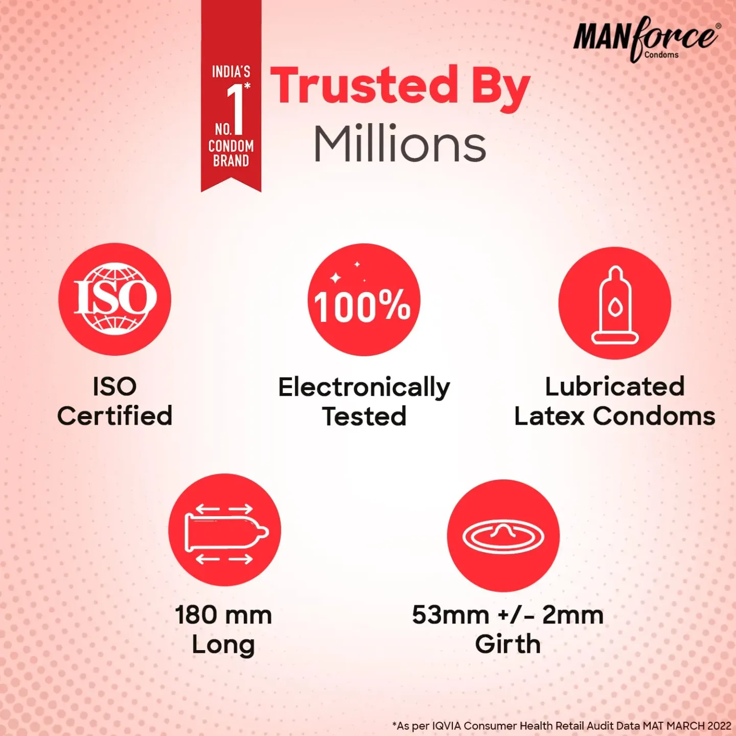 Manforce 1500 Dots Strawberry Flavoured Xotic P... product image