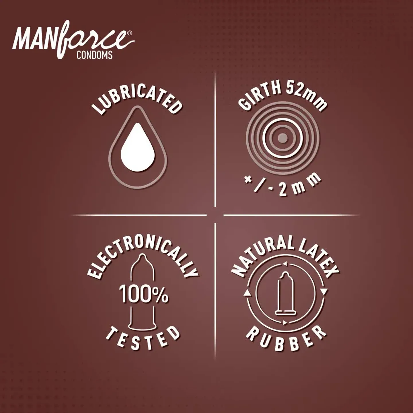 Manforce 342 Dots Chocolate Flavoured 2 In One ... product image