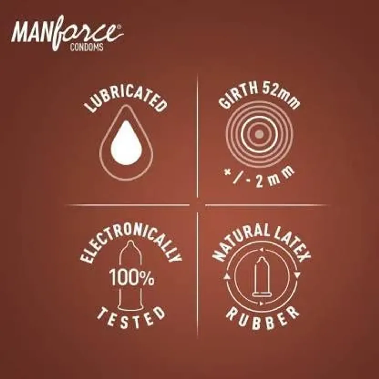 Manforce 342 Dots Chocolate Flavoured Condoms product image