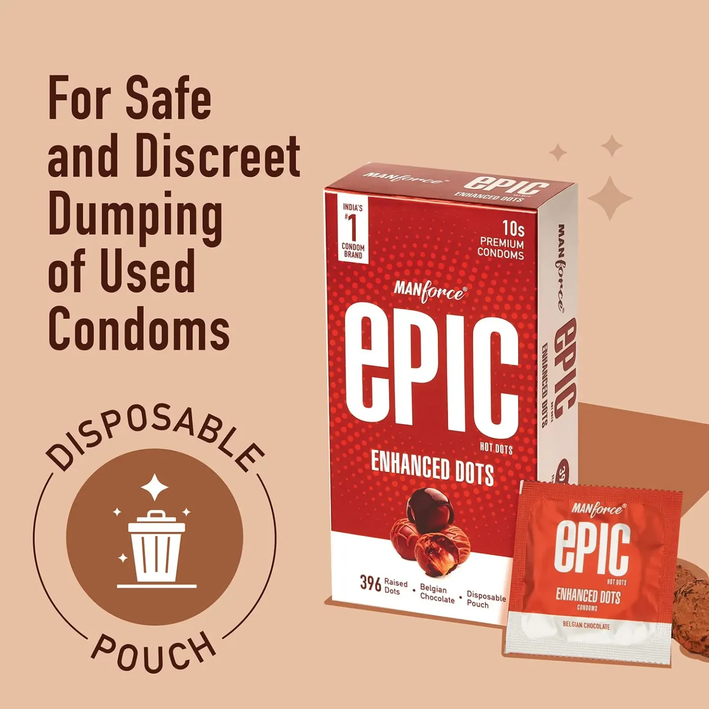 Manforce Epic Hot Enhanced Dots Premium Belgian... product image