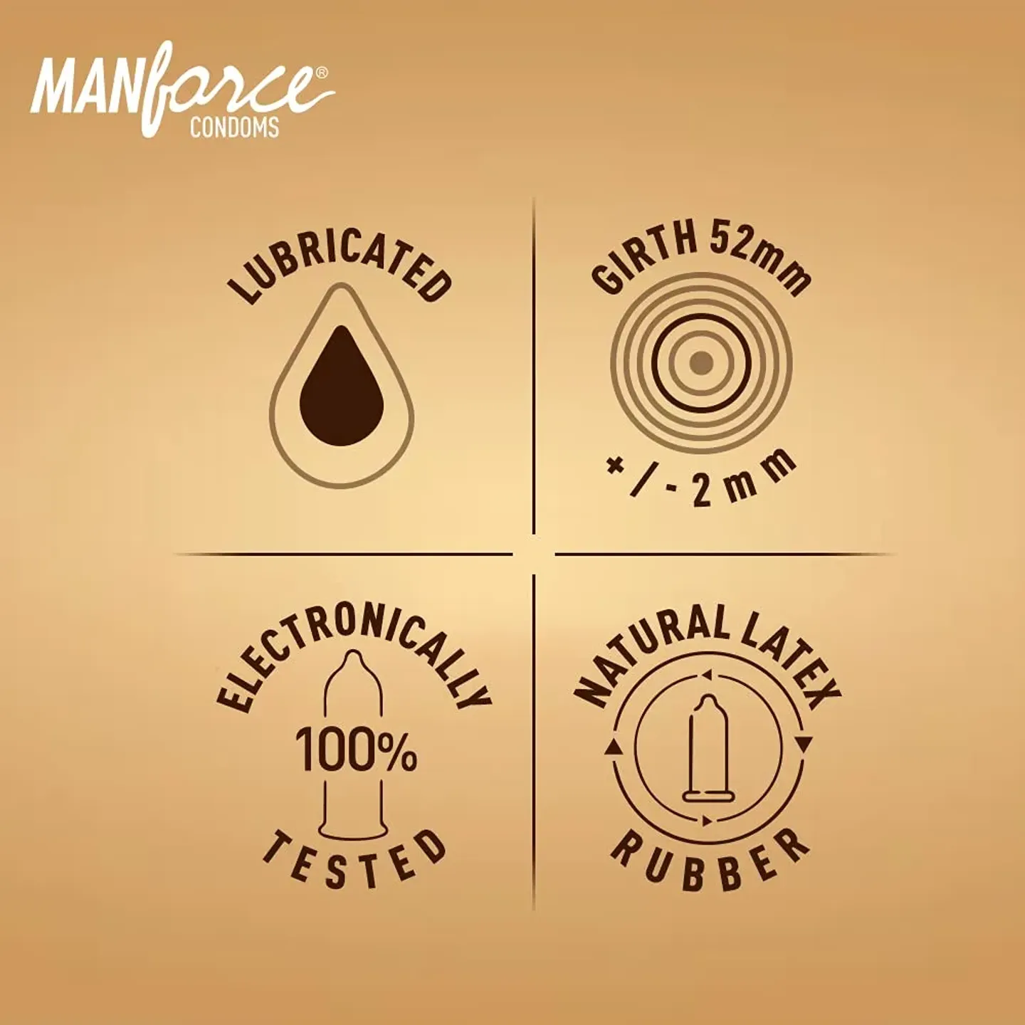 Manforce Hotdots Belgian Chocolate Flavoured Co... product image