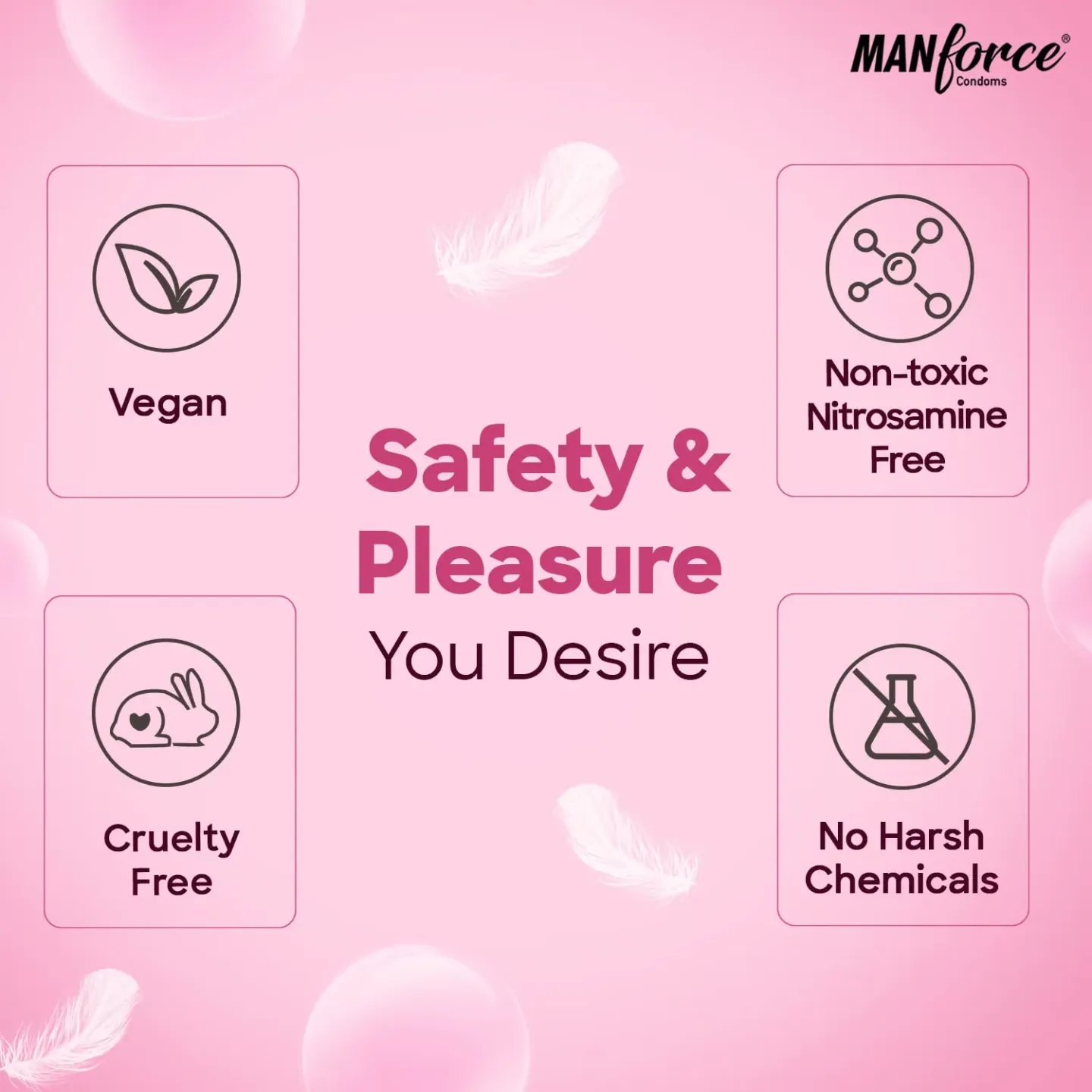 Manforce Ultra Feel Bubble Gum Flavoured Condom... product image
