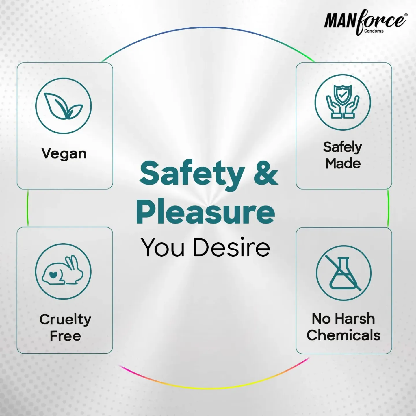 Manforce Wild Condoms Combo Pack product image