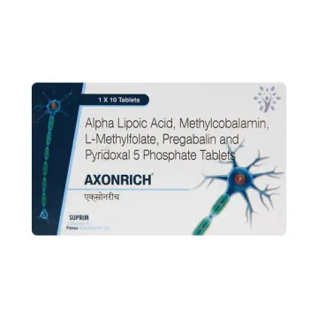 Axonrich Tablet product image