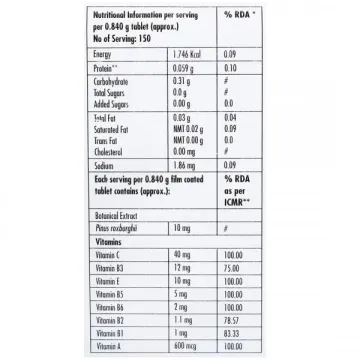 Basitone Forte Tablet product image