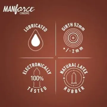 Manforce 342 Dots Chocolate Flavoured Condoms product image