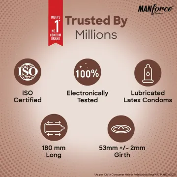 Manforce Cocktail Chocolate & Hazelnut Flavoure... product image