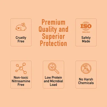 Manforce Epic Passion Extra Dotted Premium Lubr... product image