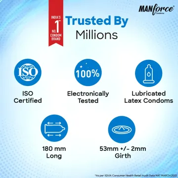 Manforce Game Exotic Flavoured Condoms Pack Of 10 product image