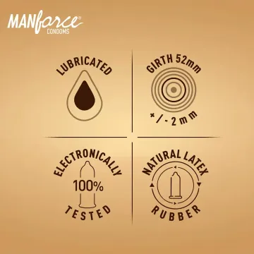 Manforce Hotdots Belgian Chocolate Flavoured Co... product image
