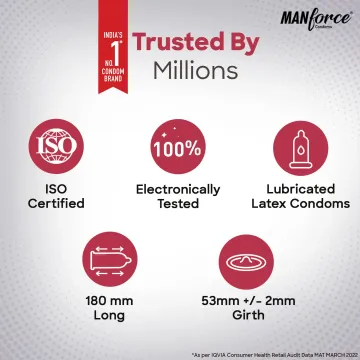 Manforce Sunny Edition 3 In One Ribbed & Dotted... product image