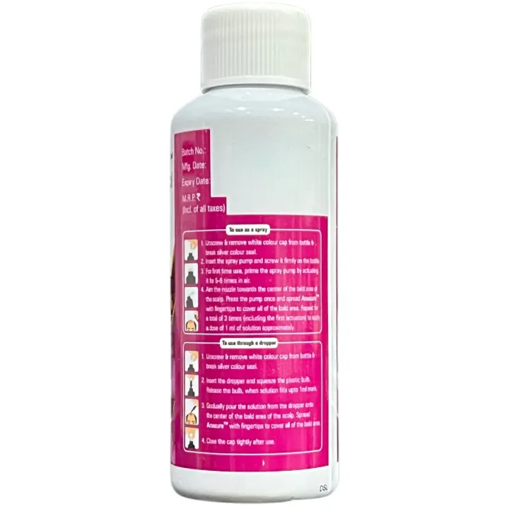 Anasure 2% Solution 60ml product image