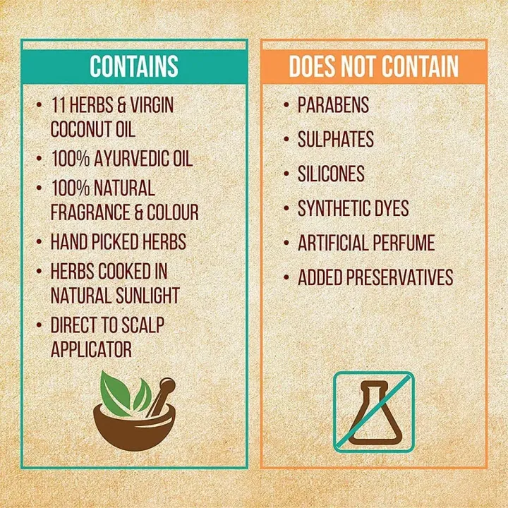 Indulekha Bhringa Hair Oil product image