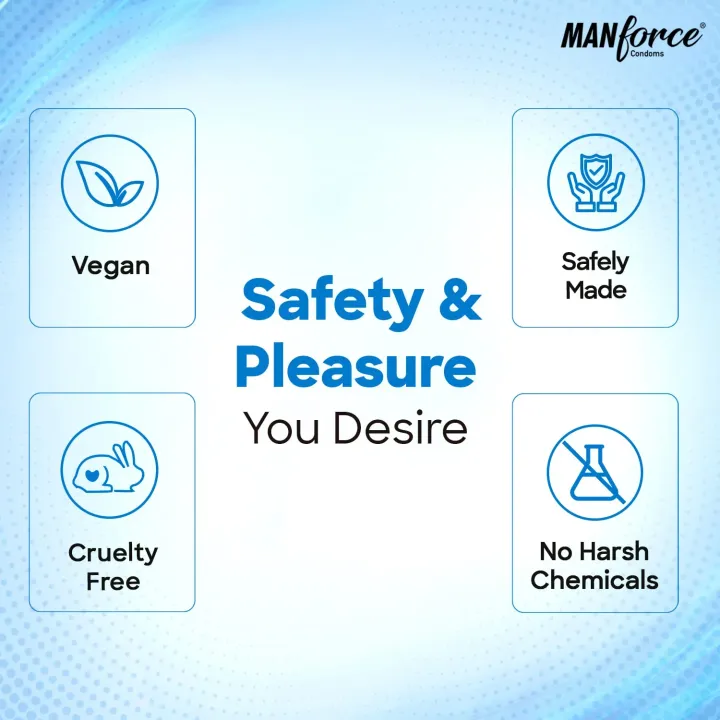 Manforce Game Exotic Flavoured Condoms Pack Of 10 product image