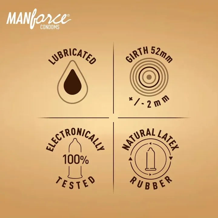 Manforce Hotdots Belgian Chocolate Flavoured Co... product image