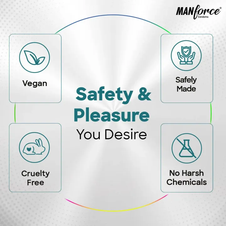 Manforce Wild Condoms Combo Pack product image