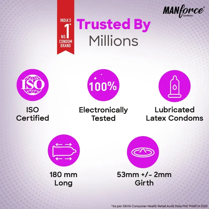 Manforce Xtasy Black Grapes Dotted Premium Cond... product image