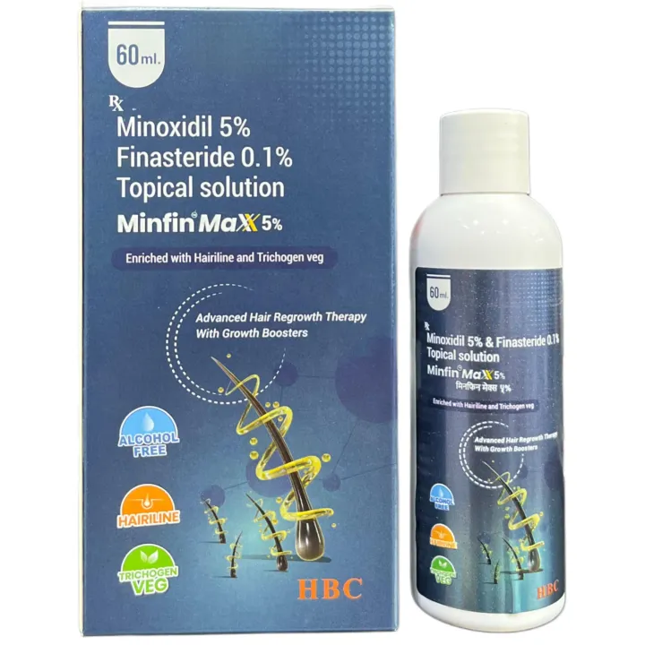 Minfin Maxx 5% Solution 60ml product image