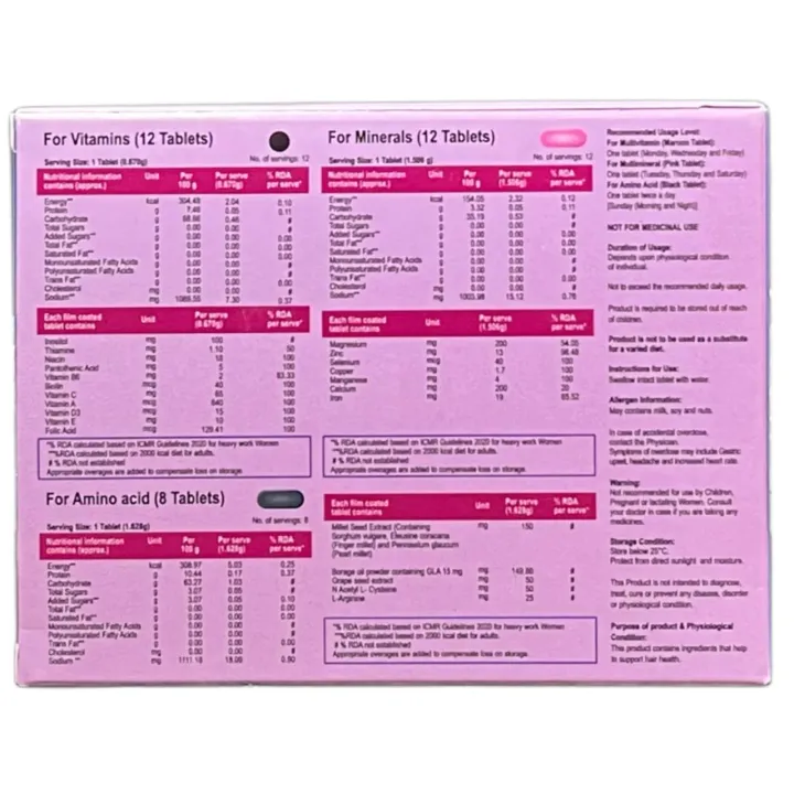 Renocia Diva Tablet product image