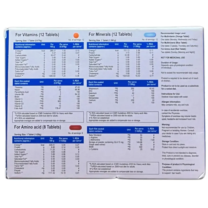 Renocia Men Tablet product image