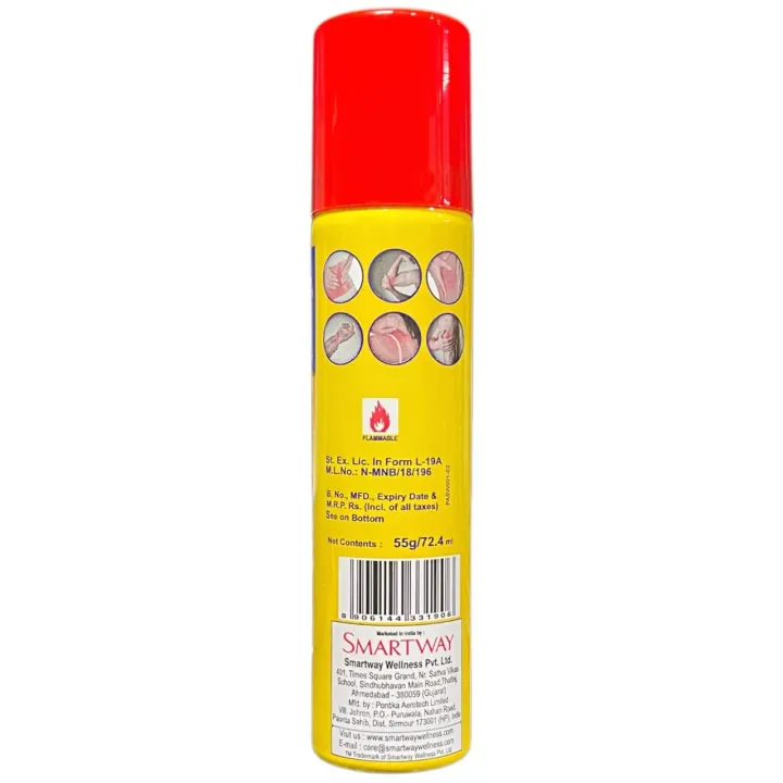 Wayfenac 2% Spray 55gm product image